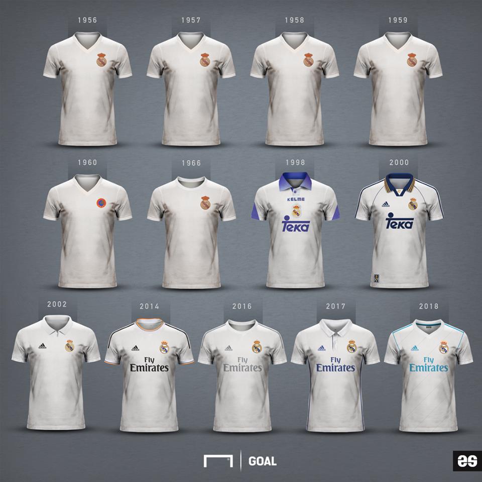 Uniforme real discount madrid 2002